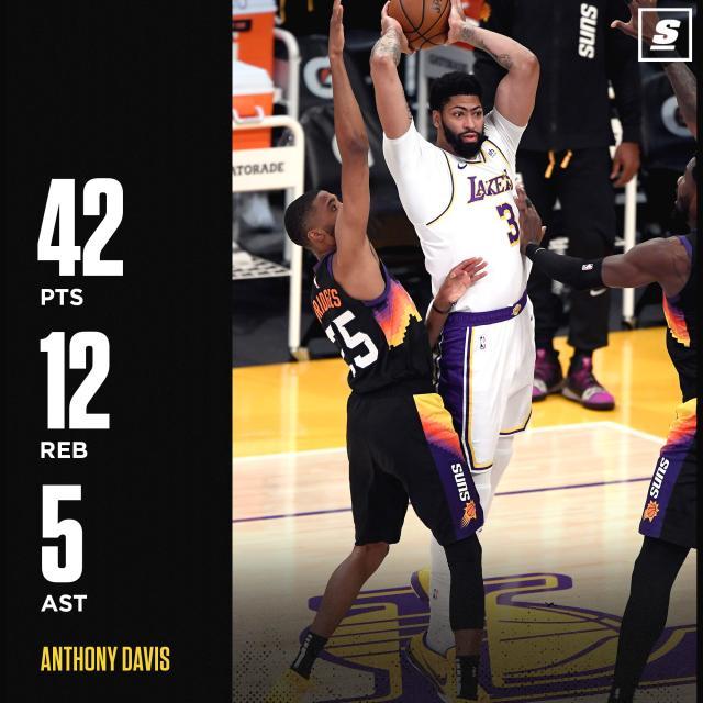 篮球比分-20%的浓眉制霸太阳 苏醒的野兽静待季后赛之王